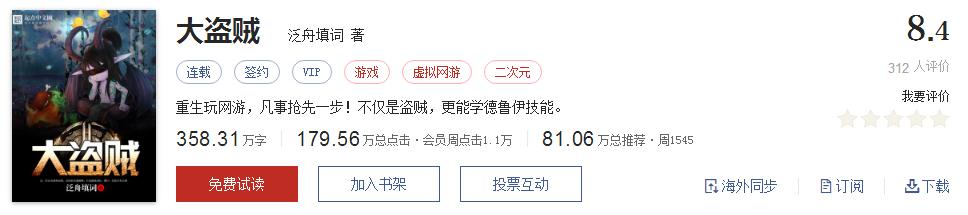 网络小说5大神作,500部精品网络小说神作集合