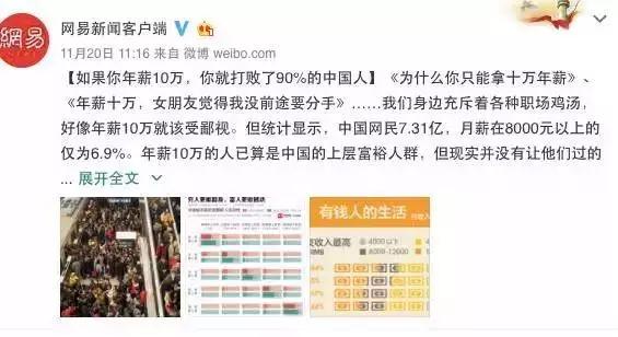 北漂月薪2万的真实生活,那些北漂现在都怎么样了