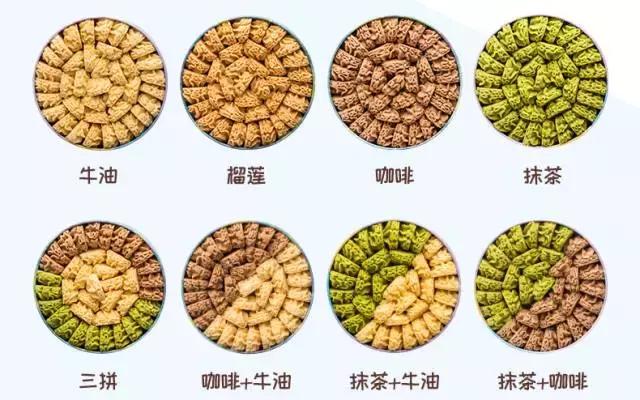 每小时卖出200+盒，这款海归男硕士研发的人气曲奇