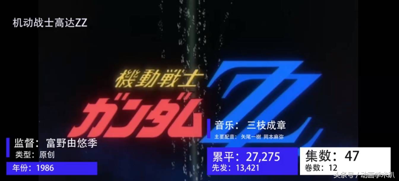 日升动漫高达,90年代日本动画高达