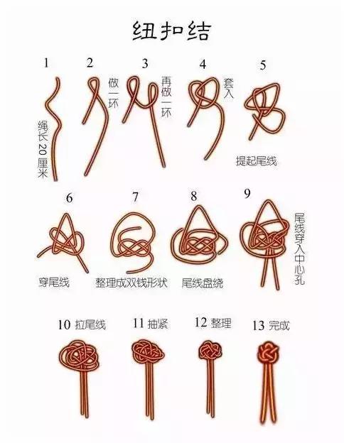 八种佛珠绳结打法图文教程,图示教程8种佛珠手串绳结打法