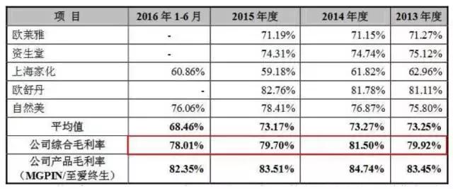 德商投资1100亿,德商资本最新消息