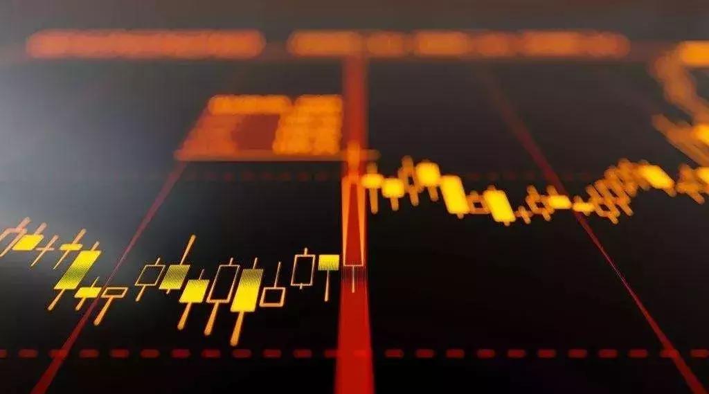 k线分析,史蒂文森k线详解