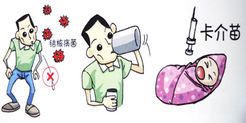 肺结核做了介入手术以后的并发症,肺结核引起相关临床症状