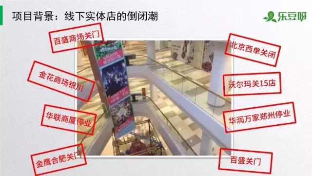 「乐豆呀红包盒」一个会发红包的智能盒子