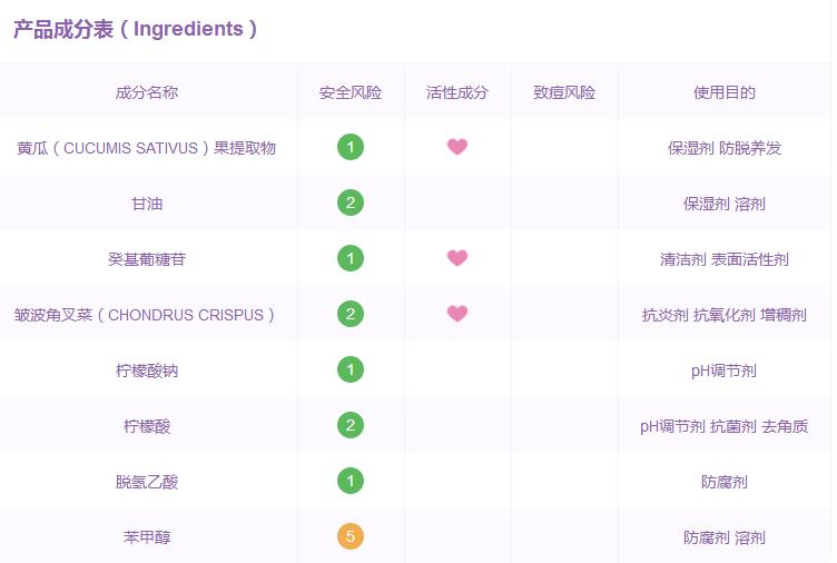 化妆1小时卸妆2分钟,化妆10分钟卸妆半小时