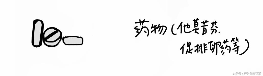 子宫腔长了息肉，哪些情况需要手术