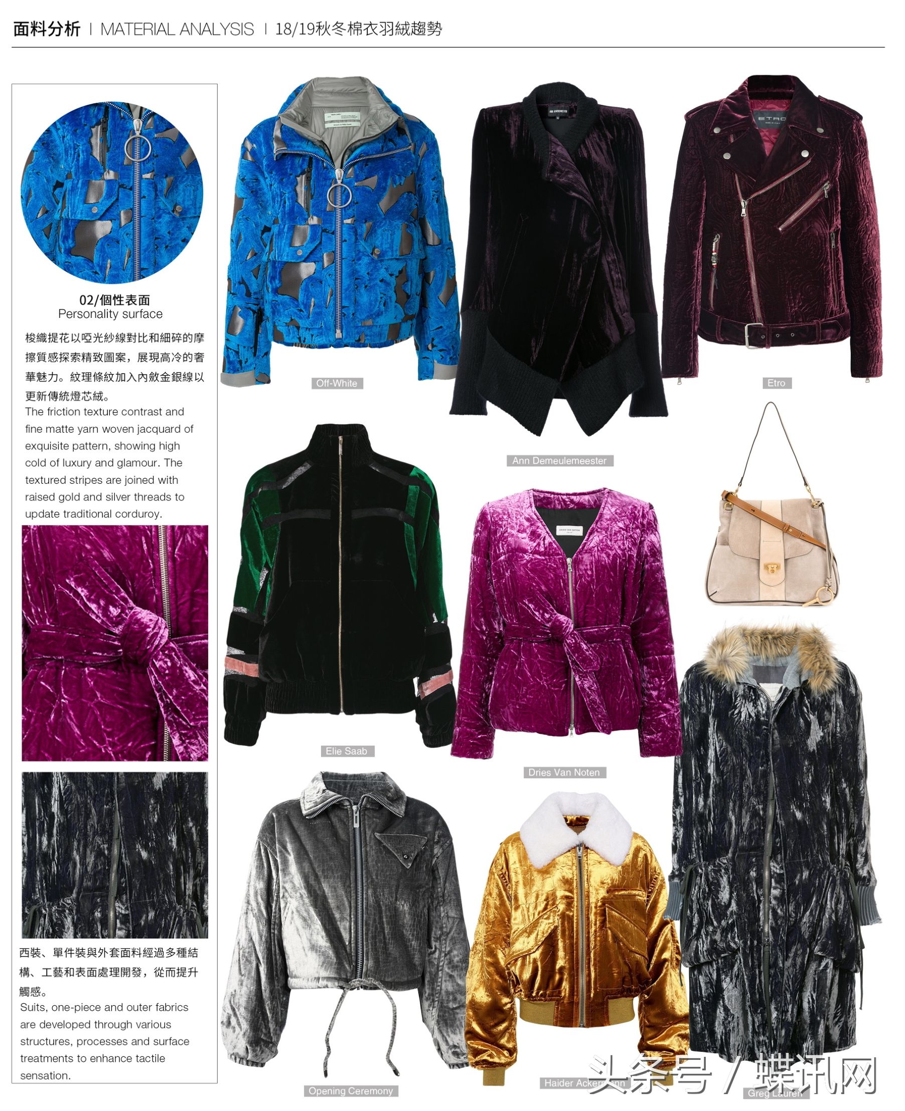 冬天该准备的几款羽绒棉衣 (棉服羽绒款推荐)