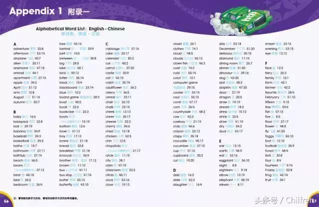 我的第一本英语发声词典怎么学,英语口语真人发音词典