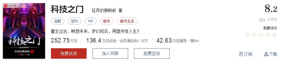 50大公认网络小说神作,网络评分最高小说20部