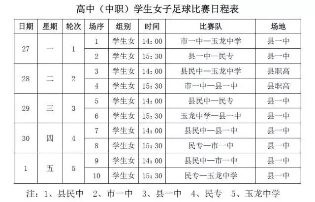 丽江市篮球联赛,丽江校园足球联赛
