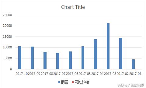 挖掘机在农村前景怎么样,挖掘机的市场前景分析