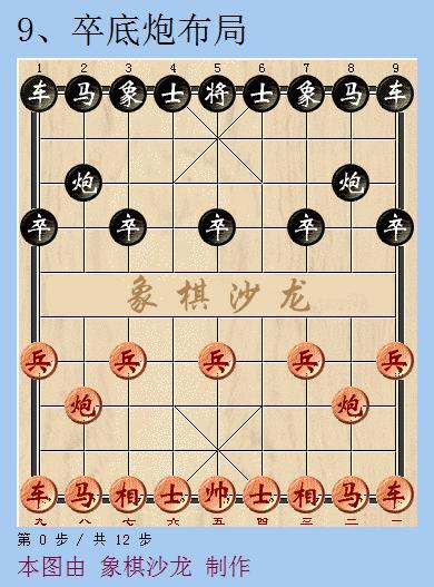 象棋布局精要51集全,4分钟学会的象棋布局