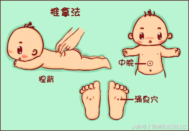 三招对付小儿积食