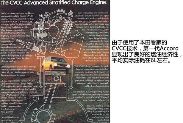 本田雅阁最经典是哪一款,本田雅阁最经典的是哪一款