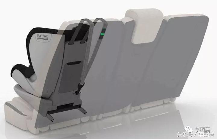 沃尔沃儿童安全座椅背向式,为什么说沃尔沃安全指标系数最高