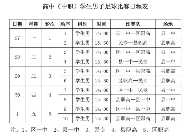 丽江实验学校篮球联赛,丽江学校足球联赛