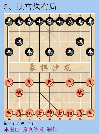 象棋布局精要51集全,4分钟学会的象棋布局