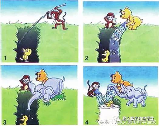 二年级看图写话写作技巧,二年级上册语文看图写话练习题