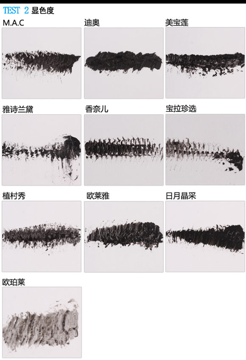 大牌睫毛膏防水不晕染推荐测评,睫毛膏排行榜前十名测评