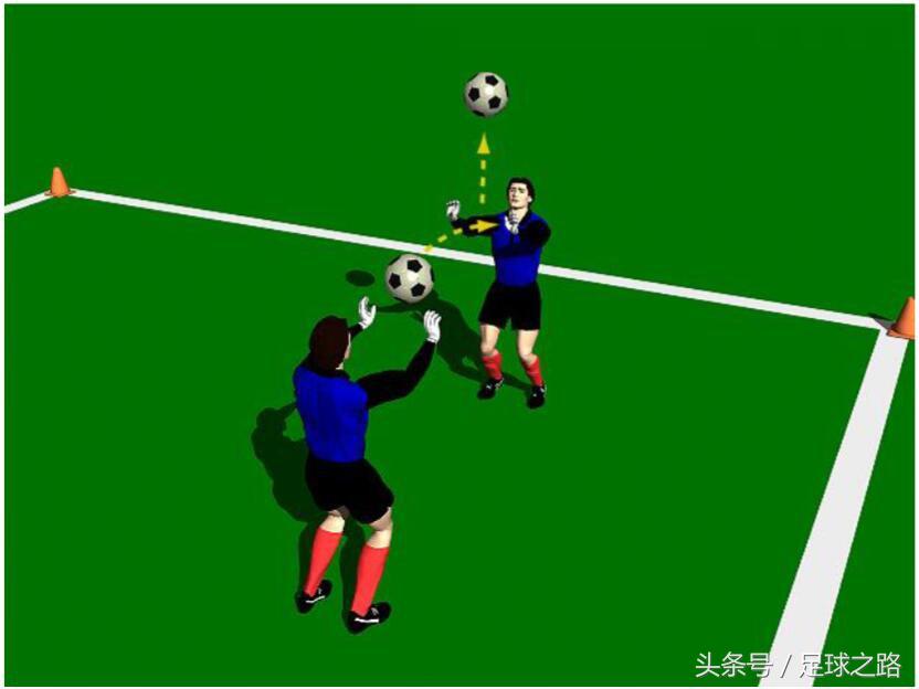 守门员如何训练出球能力,守门员日常单人无球训练