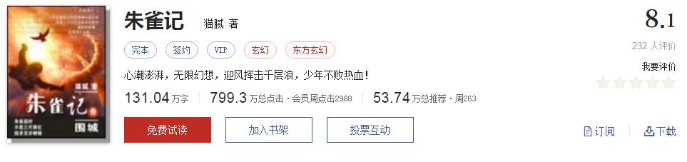 网络小说5大神作,500部精品网络小说神作集合