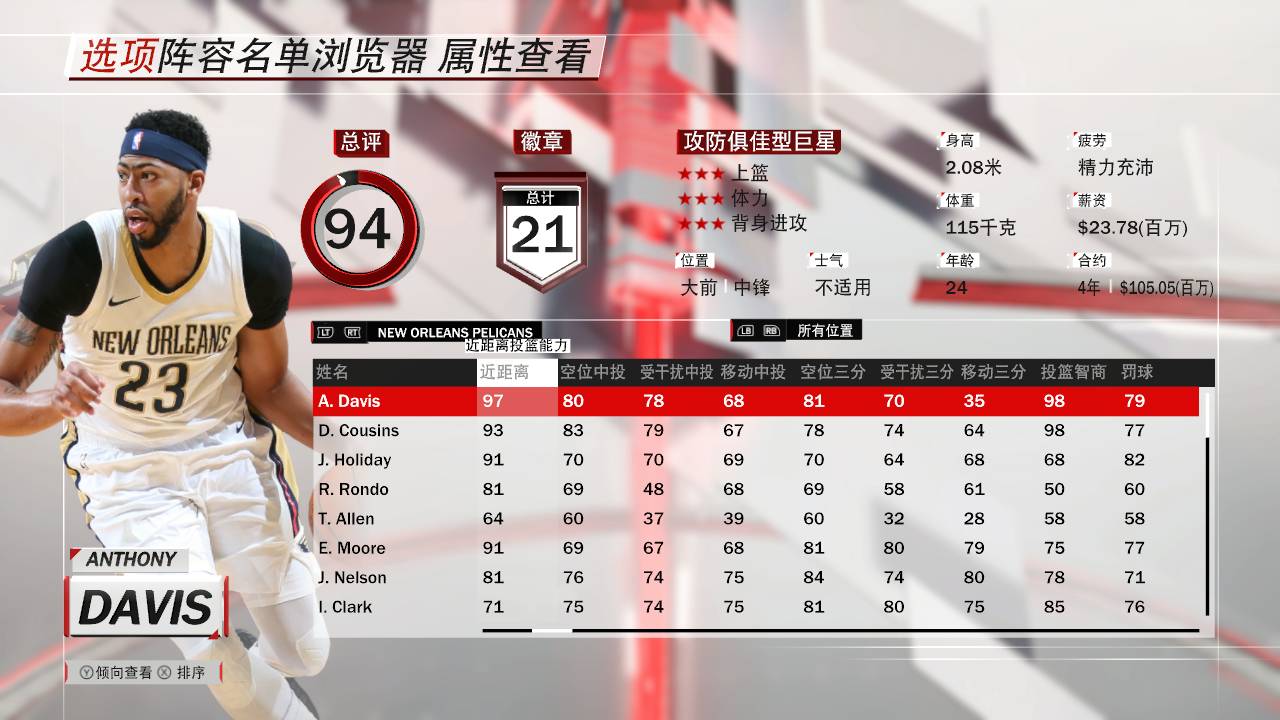 2k18辉煌生涯换来安东尼戴维斯,安东尼戴维斯2k18