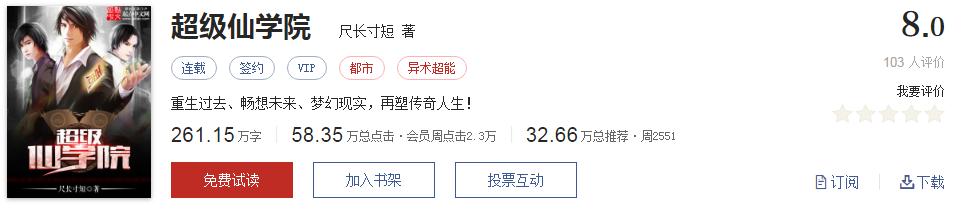 起点有哪些被你奉为神作的小说,起点8.3分高评价口碑网络小说