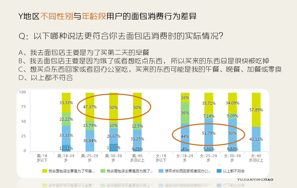瀹囪椁愰ギ绠$悊,瀹囪闈掔鎶硅尪