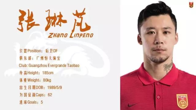 中国男足出征世预赛,中国男足东亚杯出征名单