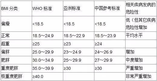 「奇葩」被“饿出来”的妇科病？我见识少，你别骗我！