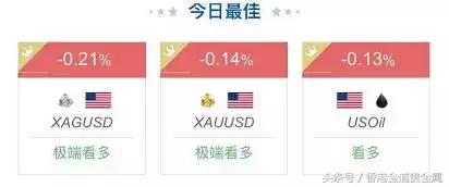 伟大的交易员有哪些,交易员最需要的天赋