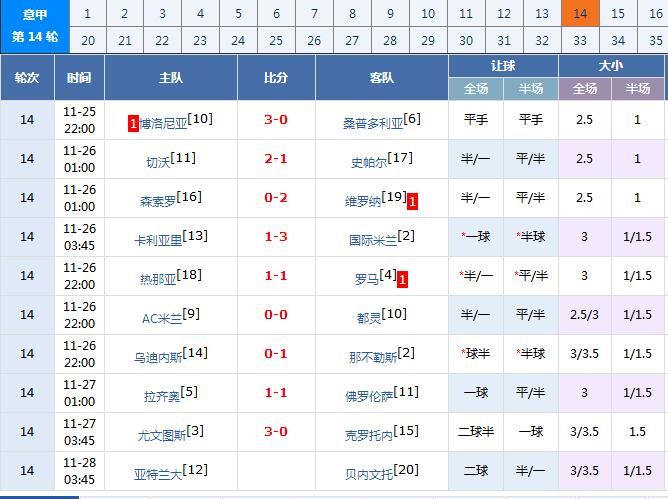 历史总是惊人的雷同,历史总是惊人的相同科学无法解释