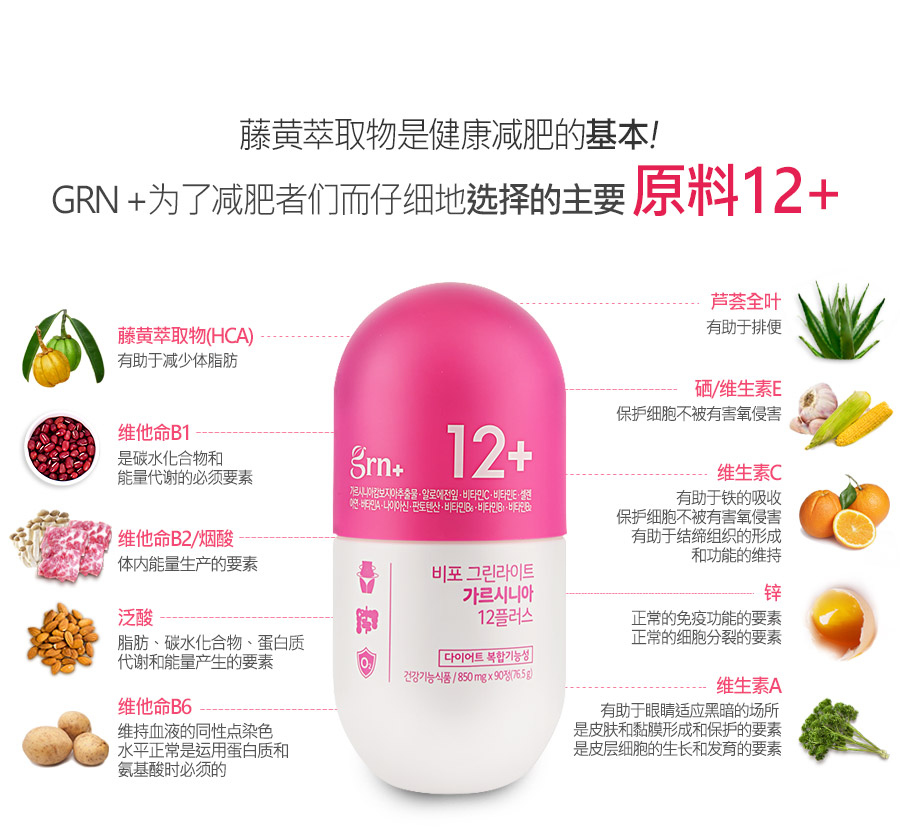 测评抗糖保健品,控制体重不长胖的产品