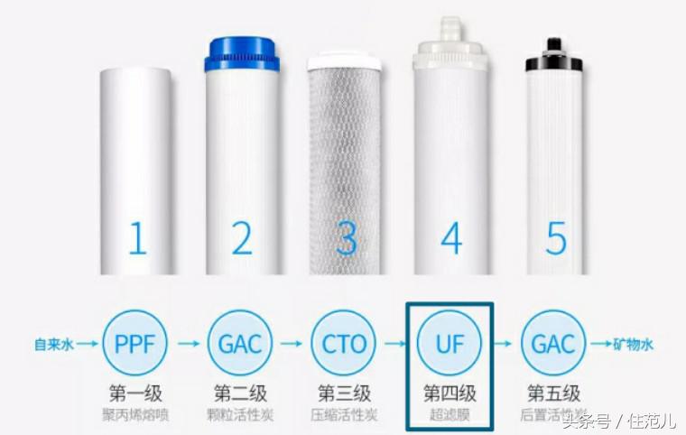 自来水放置3天后还能烧开喝吗,自来水烧开了有白色物质能喝吗