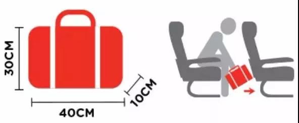 各航司对行李的规定是怎样的,航司行李规定超重怎样收费