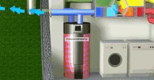 被动房新风系统工作原理图画,新风系统画面