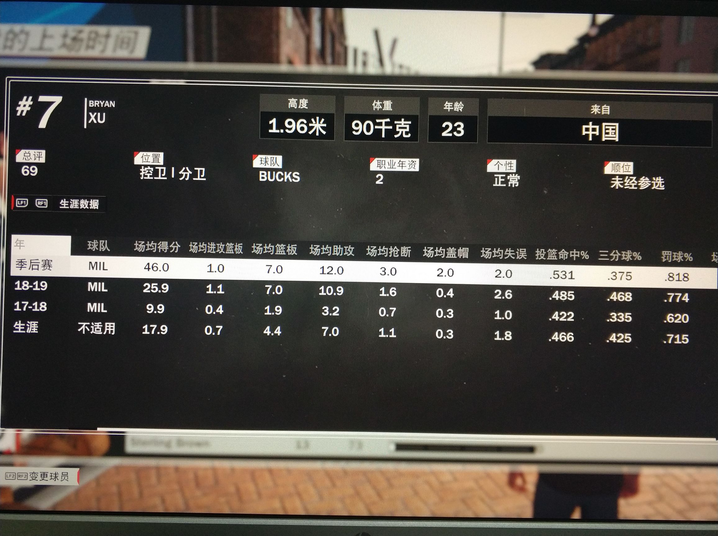 2k18各位置能力值排名,2k18巅峰球员能力值