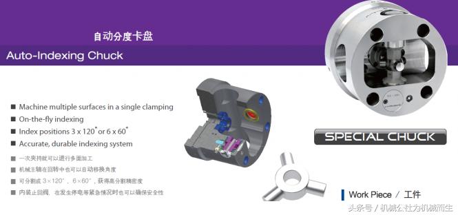 液压分度卡盘精度是多少,液压两爪卡盘内部结构