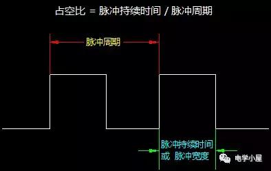 脉冲的定义是什么,脉冲爆震发动机原理