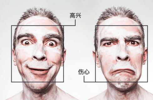 “脸书”成“死亡笔记”，小扎要在全球推广AI自杀分析系统