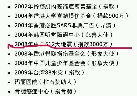这才是最真实的周星驰！网友：“原来骗了我们这么多年”！