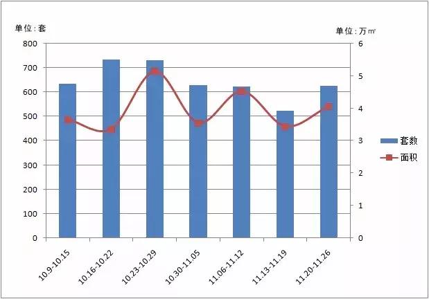斗门房价近几年走势,斗门最新房价多少钱一平