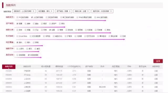 股票交易员必备网站,股票交易必备的网站