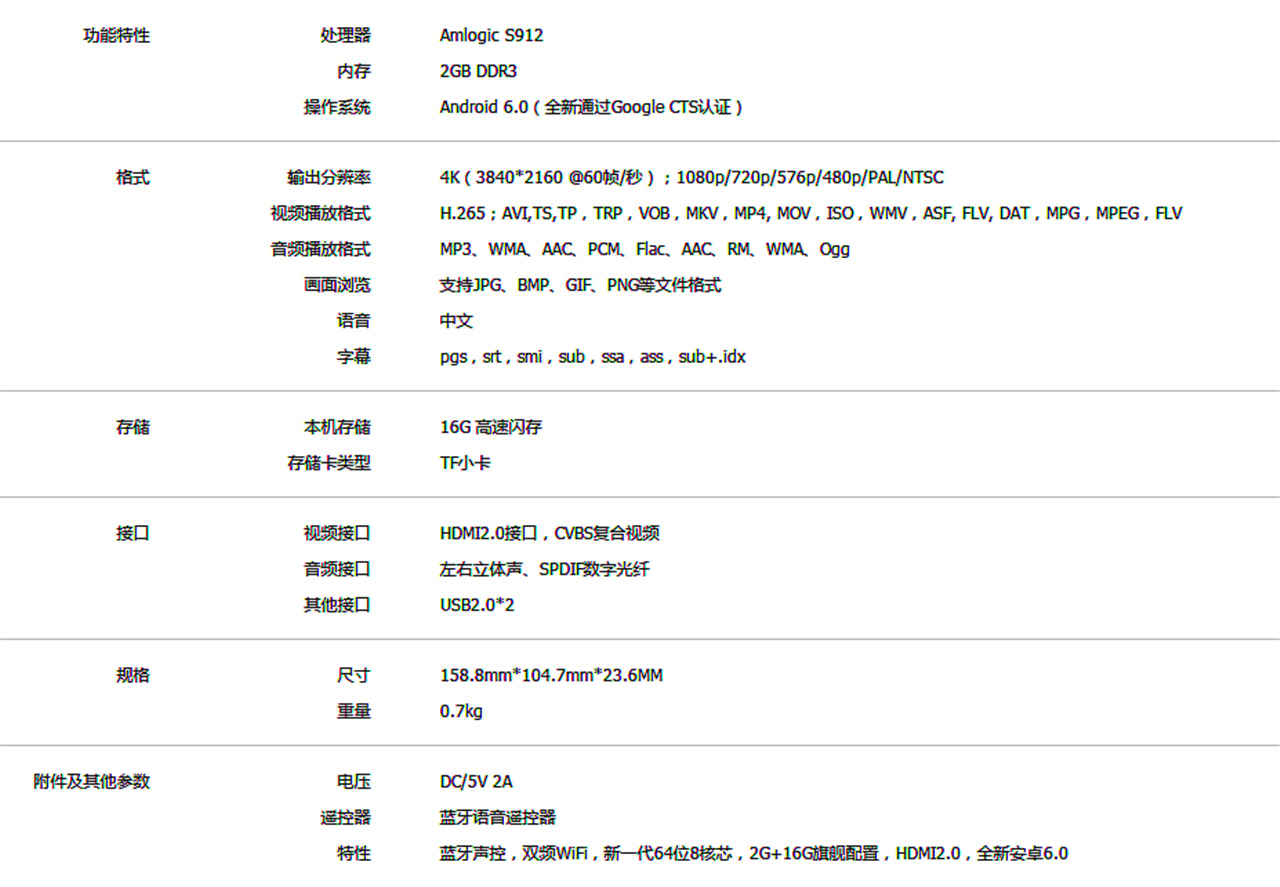 海美迪h7四代能不能刷openwrt,海美迪h7四代画面设置