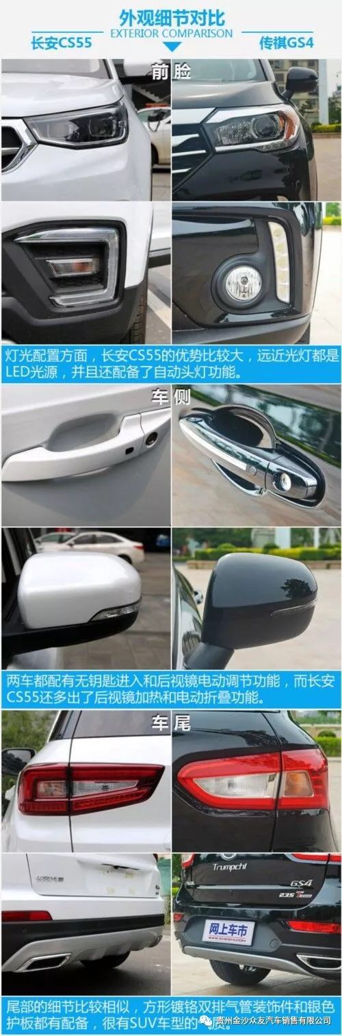 长安新cs55对比吉利博越,新长安cs55和哈弗h4哪个好