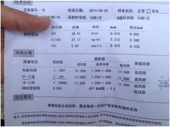 保胎保得好的医生,保胎在医院打针对胎儿有影响吗