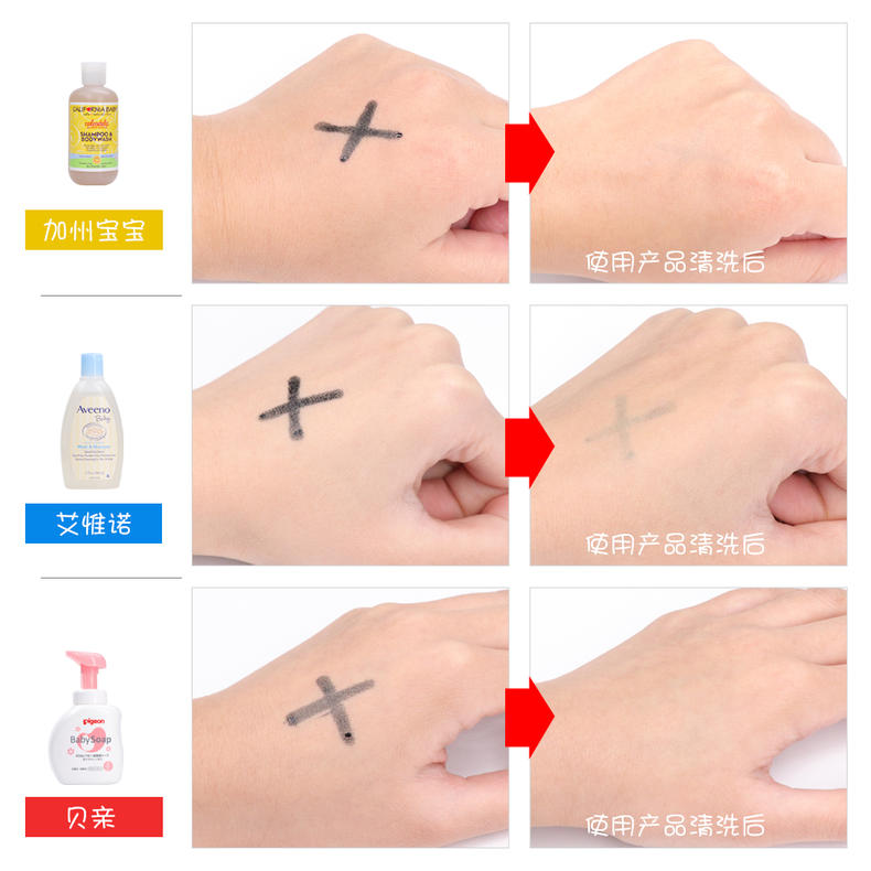 洗发沐浴二合一老爸评测,哈罗闪洗发沐浴二合一评测