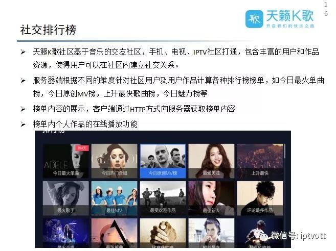 iptv+,iptvk歌