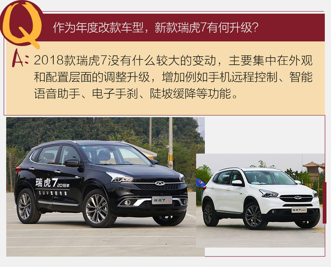 奇瑞瑞虎71.5t试驾第一视角,瑞虎7plus1.5t试驾视频